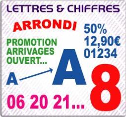 Adhesifs Lettres et chiffres