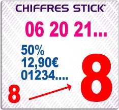 Chiffres et numros