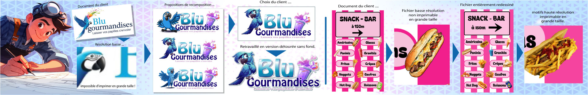 LooStick redessine et recompose vos documents AI basse r�solution en version imprimable adh�sif ou sticker